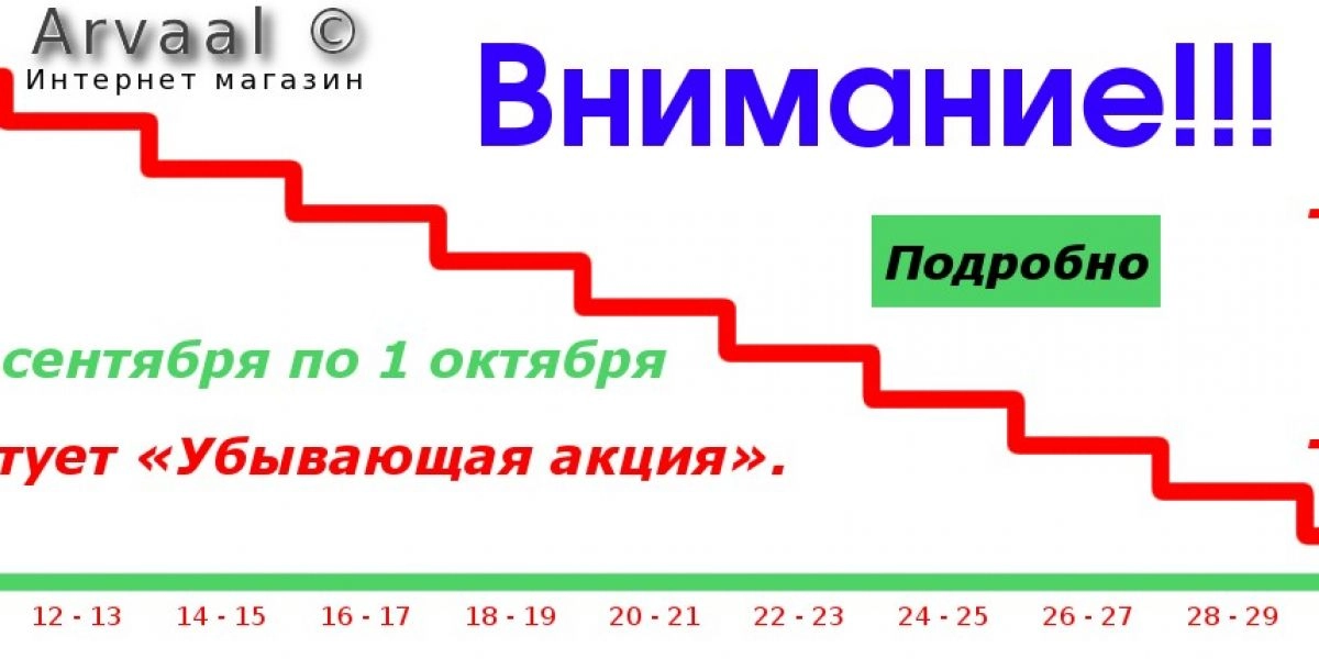 Убывающая акция с - 20% до - 10%